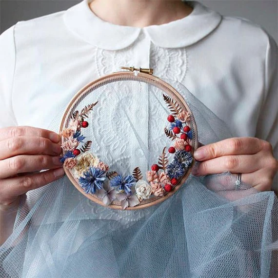 Обучение вышивке